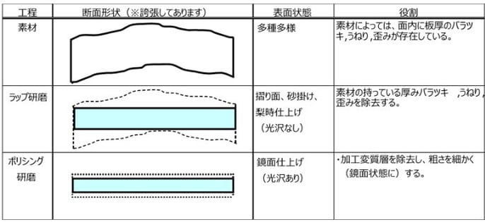 スクリーンショット 2026-01-20 185942