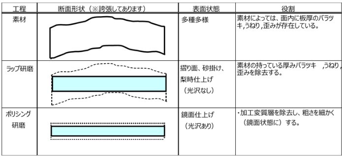 スクリーンショット 2026-01-20 185942