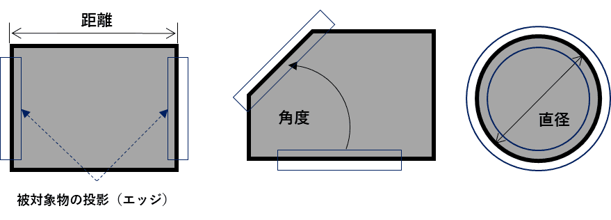 画像寸法測定器 (1)
