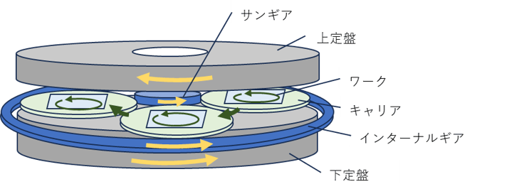 image-png